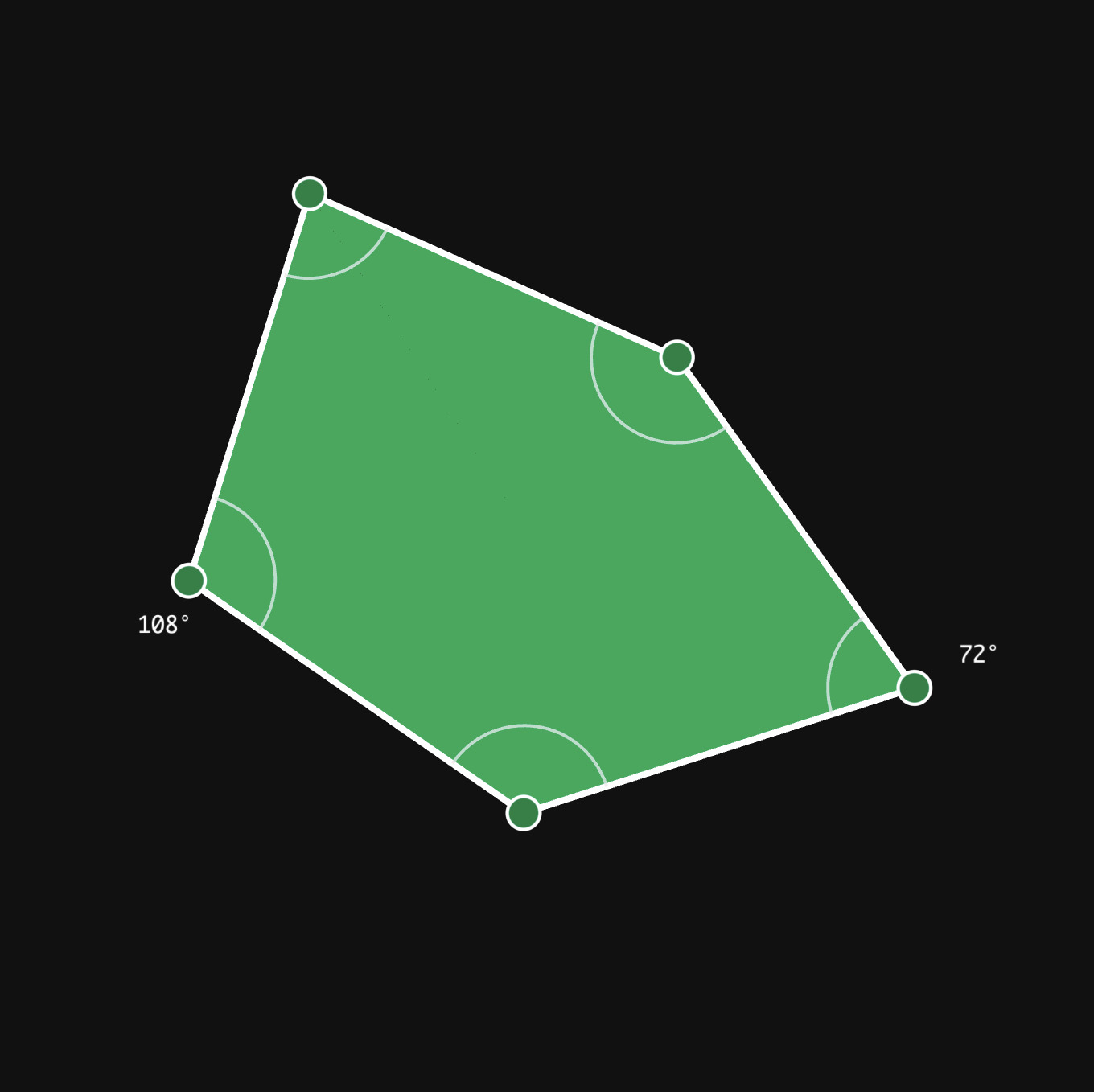 Pentagon