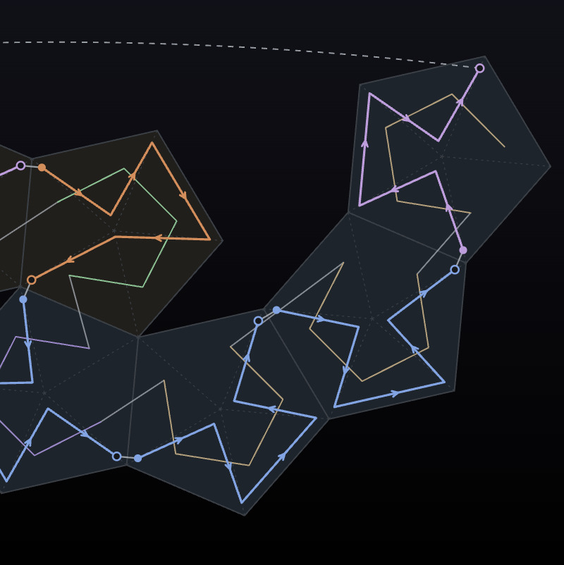 Teohedral Curve
